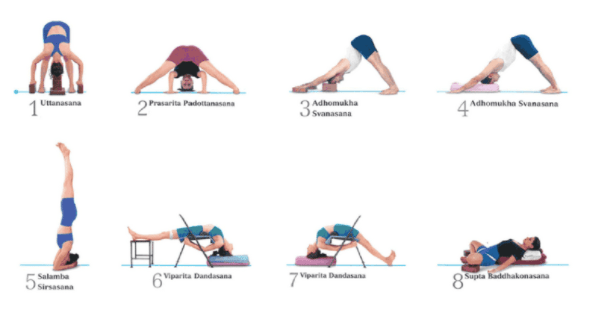 Iyengar Yoga Sequence for Colds 1
